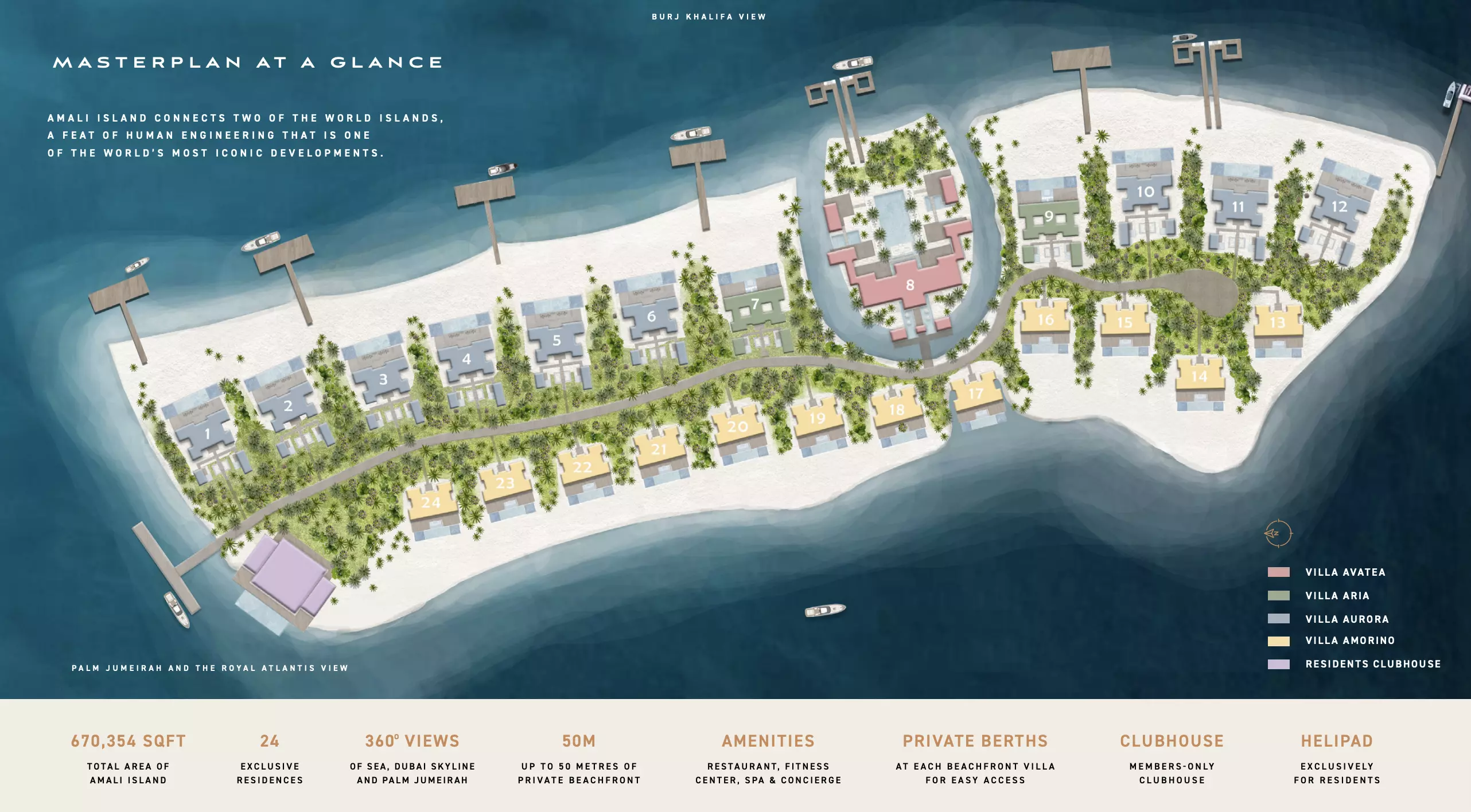 Avatea Villas / Amali Island — masterplan marketing still